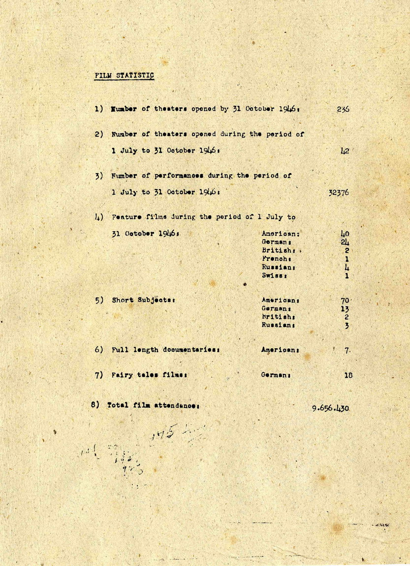 Bild zum Dokument Statistik über die Zahl der Lichtspielhäuser in Hessen, 1946.