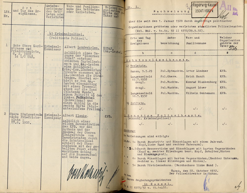 Übersicht Polizeipräsident (2) Bild zum Dokument Übersicht der Sicherheitsbehörden über die im Regierungsbezirk