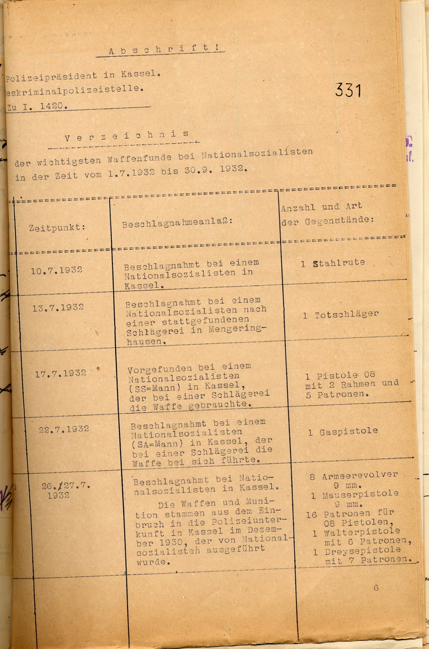Waffen Nationalsozialisten (1) Bild zum Dokument Verzeichnis des Polizeipräsidenten über die wichtigsten Waffen