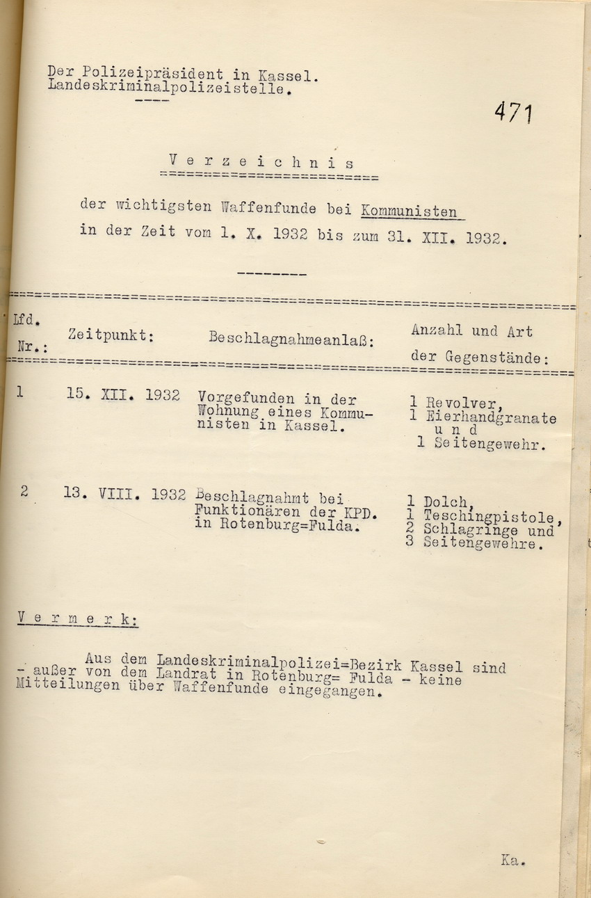 Waffen Kommunisten (2) Bild zum Dokument Zwei Verzeichnisse des Polizeipräsidenten über die wichtigsten