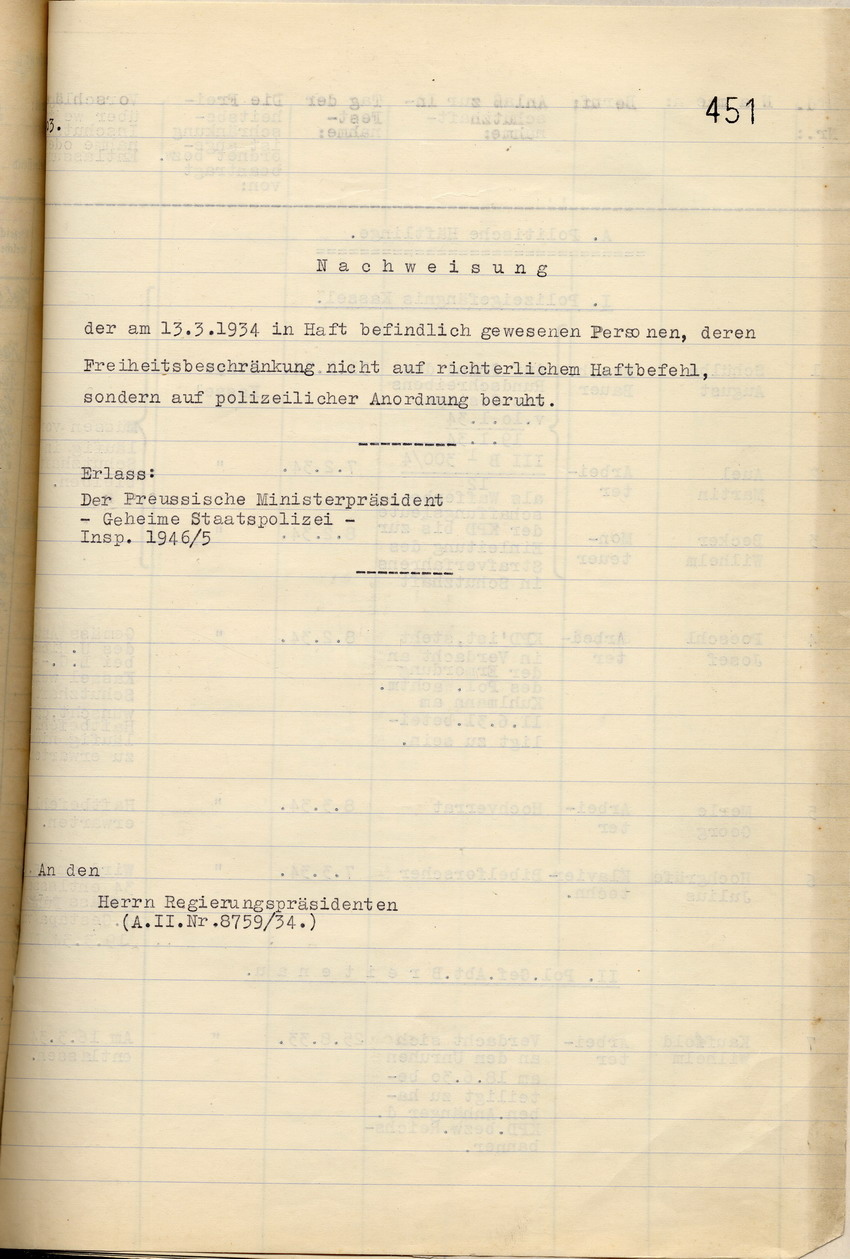 Deckblatt Nachweisung Häftlinge Bild zum Dokument Polizeipräsident: Nachweisung der am 13. März 1934 in Haft bef