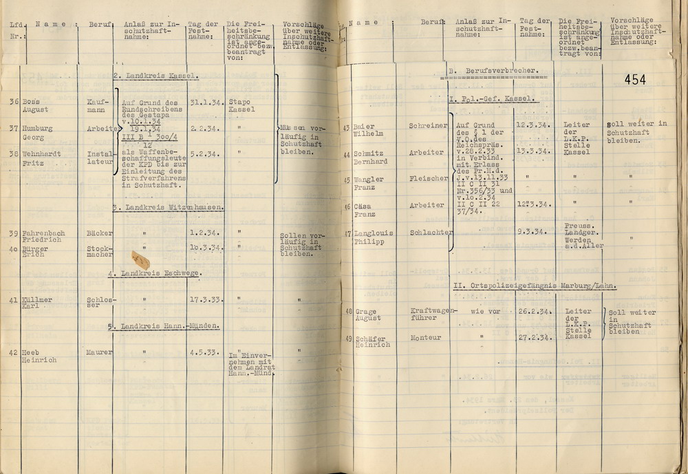 Nachweisung Häftlinge (3) Bild zum Dokument Polizeipräsident: Nachweisung der am 13. März 1934 in Haft bef