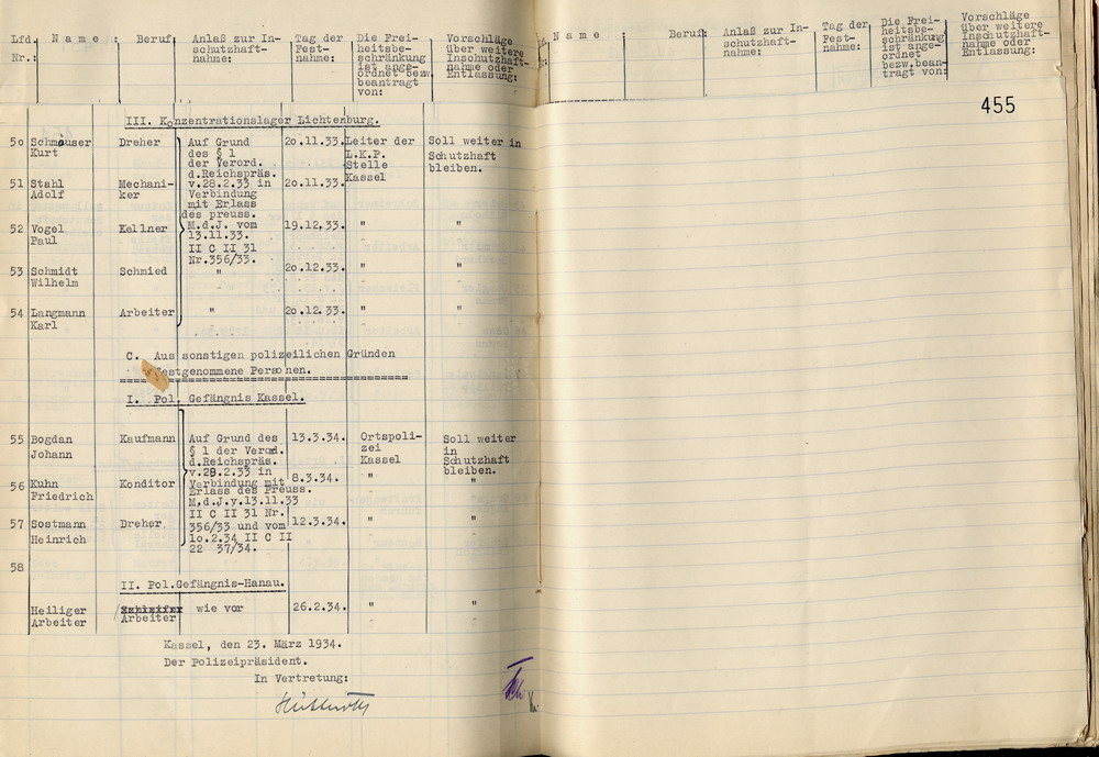 Nachweisung Häftlinge (4) Bild zum Dokument Polizeipräsident: Nachweisung der am 13. März 1934 in Haft bef