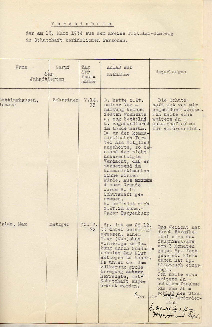 Nachweisung Häftlinge Bild zum Dokument Landrat: Nachweisung der am 13. März 1934 in Haft befindlich g