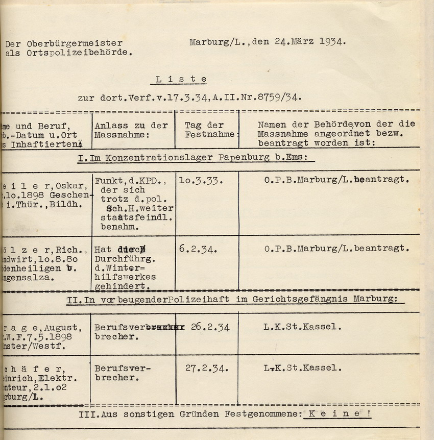 Nachweisung Häftlinge Bild zum Dokument Oberbürgermeister: Nachweisung der am 13. März 1934 in Haft be