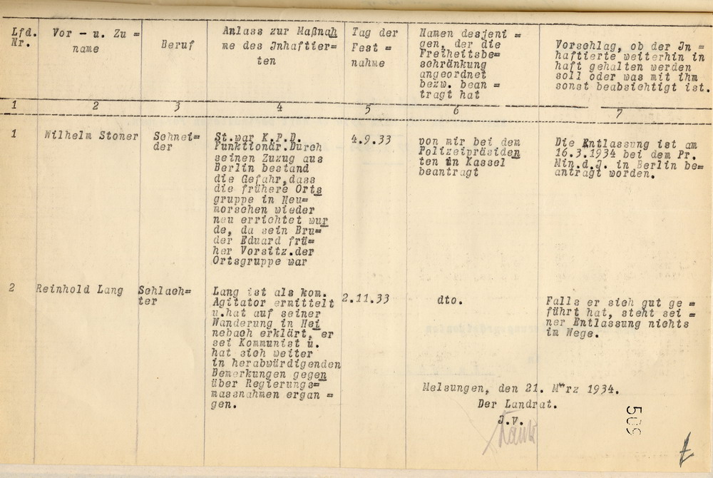 Nachweisung Häftlinge Bild zum Dokument Landrat: Nachweisung der am 13. März 1934 in Haft befindlich g