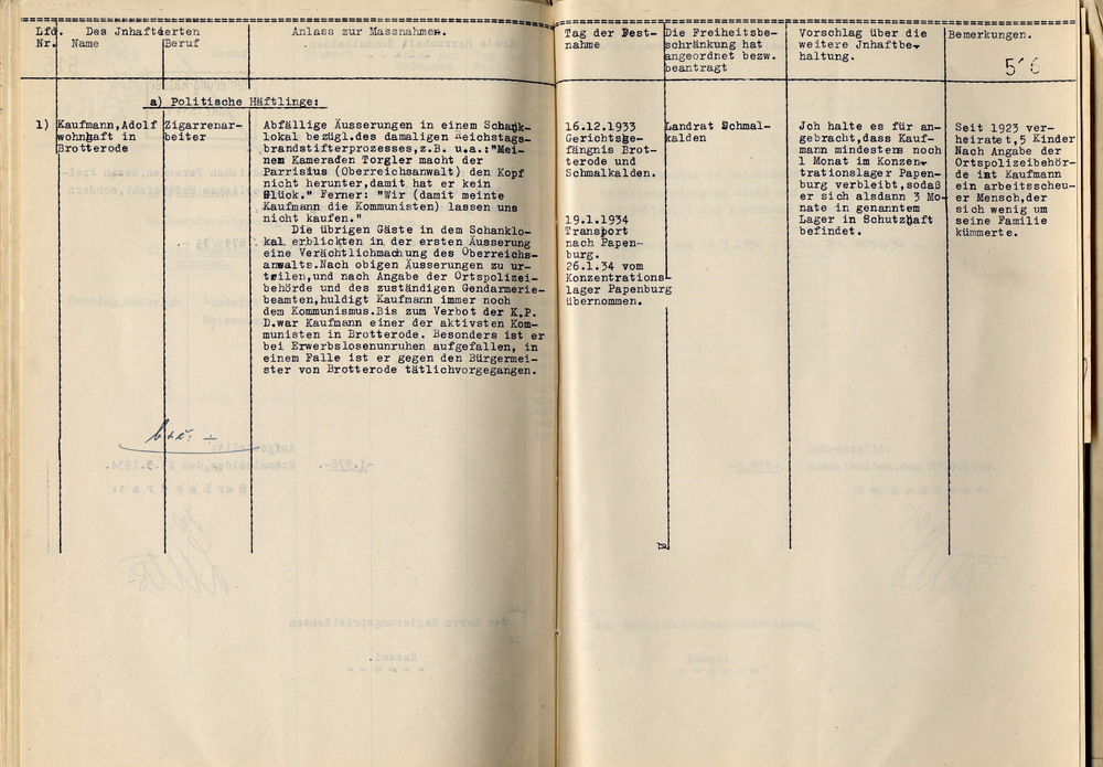 Nachweisung Häftlinge Bild zum Dokument Landrat: Nachweisung der am 13. März 1934 in Haft befindlich g