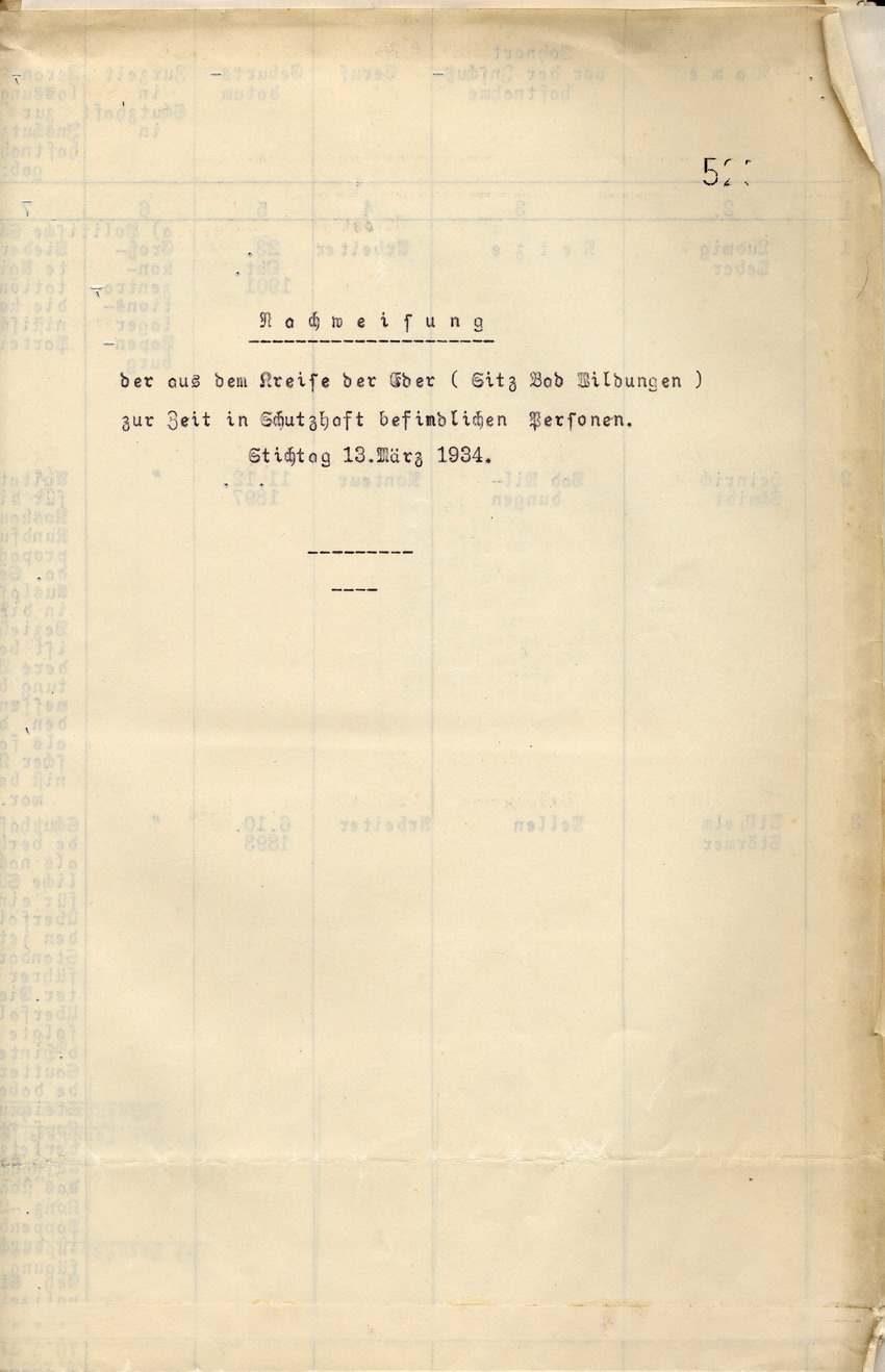 Deckblatt Nachweisung Häftlinge Bild zum Dokument Landrat: Nachweisung der am 13. März 1934 in Haft befindlich g
