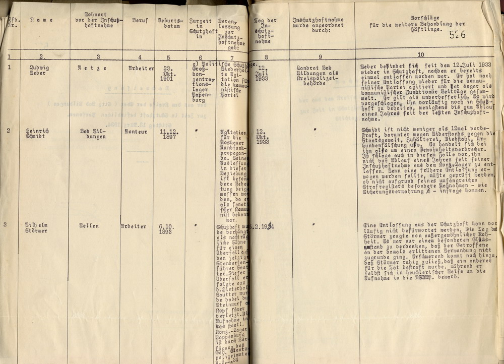 Nachweisung Häftlinge (1) Bild zum Dokument Landrat: Nachweisung der am 13. März 1934 in Haft befindlich g