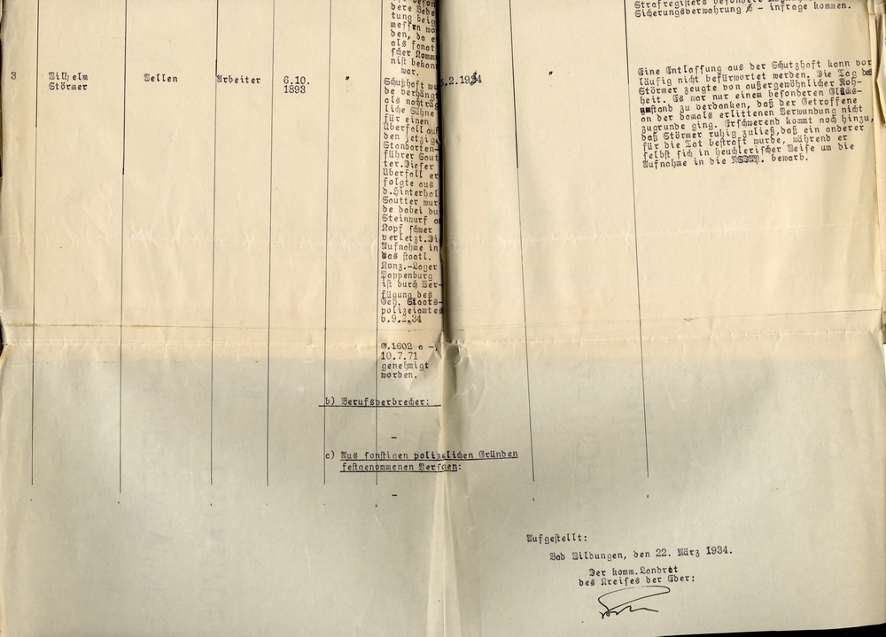 Nachweisung Häftlinge (2) Bild zum Dokument Landrat: Nachweisung der am 13. März 1934 in Haft befindlich g