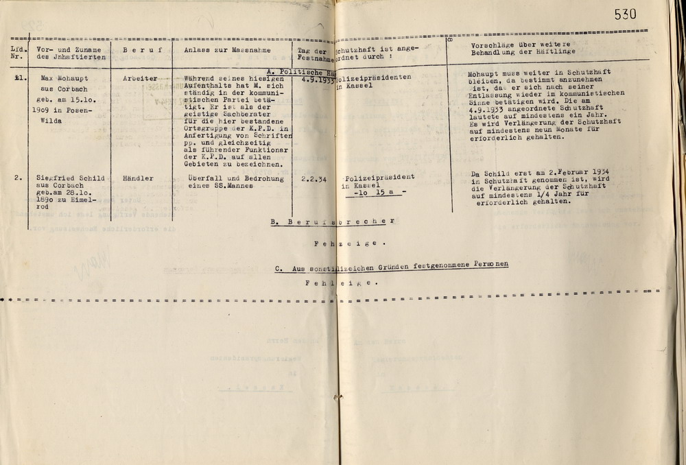 Nachweisung Häftlinge Bild zum Dokument Landrat: Nachweisung der am 13. März 1934 in Haft befindlich g