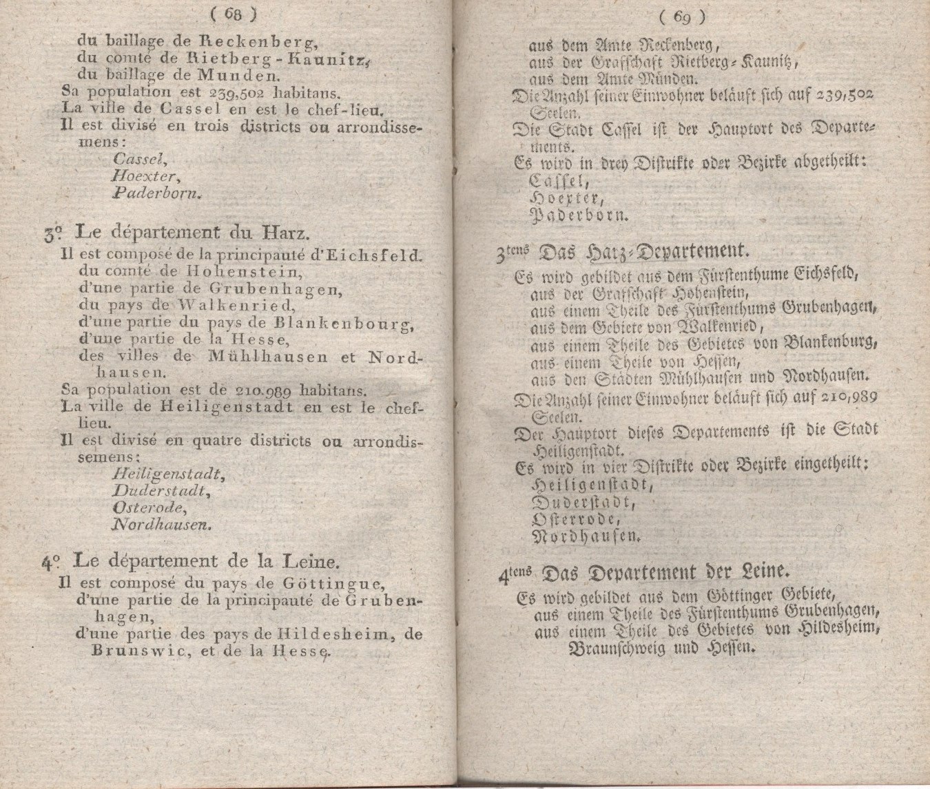 Königliches Dekret vom 24. Dezember 1807 wodurch die Einteilung des Königreichs in acht Departemente angeordnet wird.