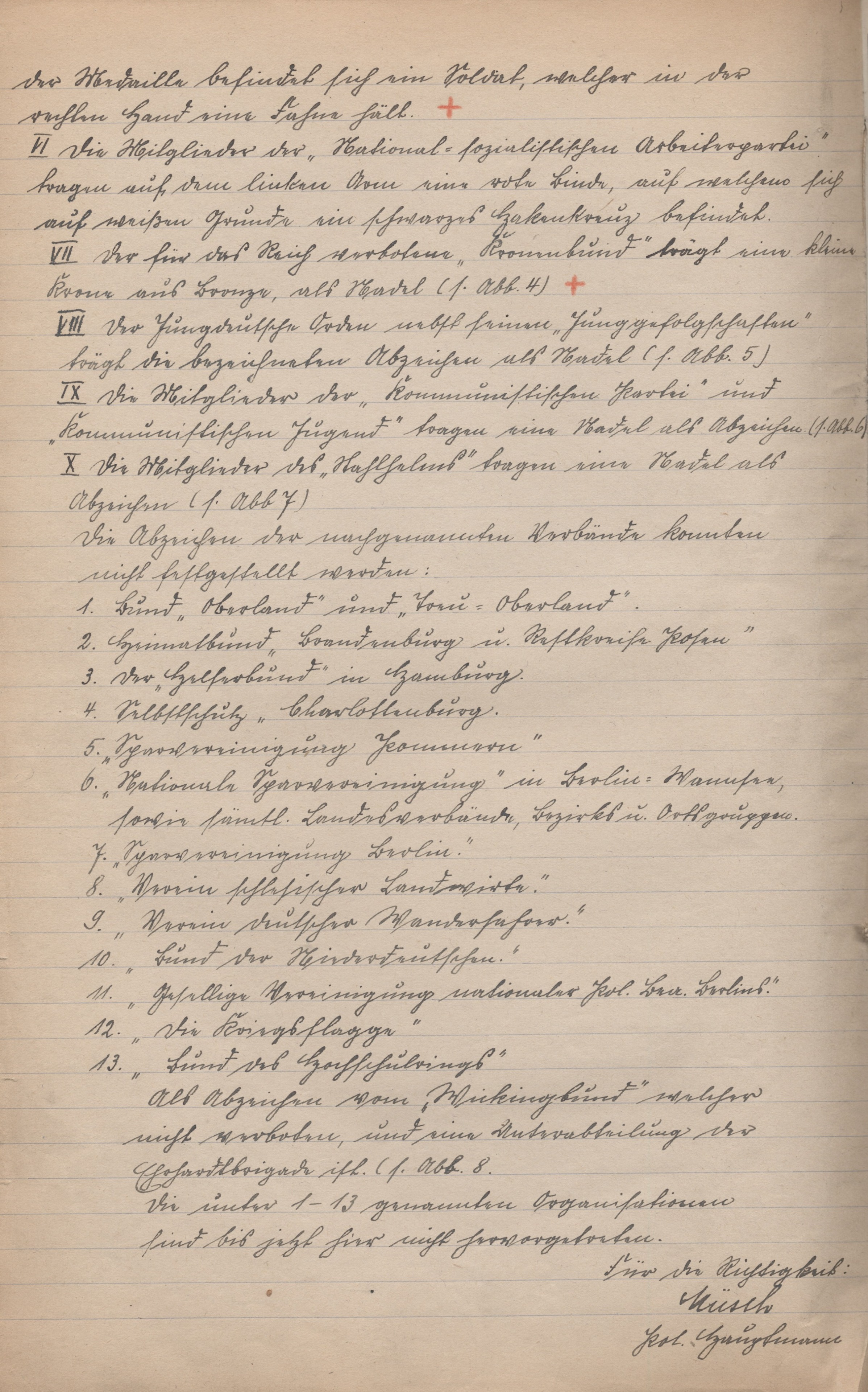 Liste der legalen und illegalen Abzeichen verschiedener Organisationen nach dem Republikschutzgesetz vom 3. März 1924