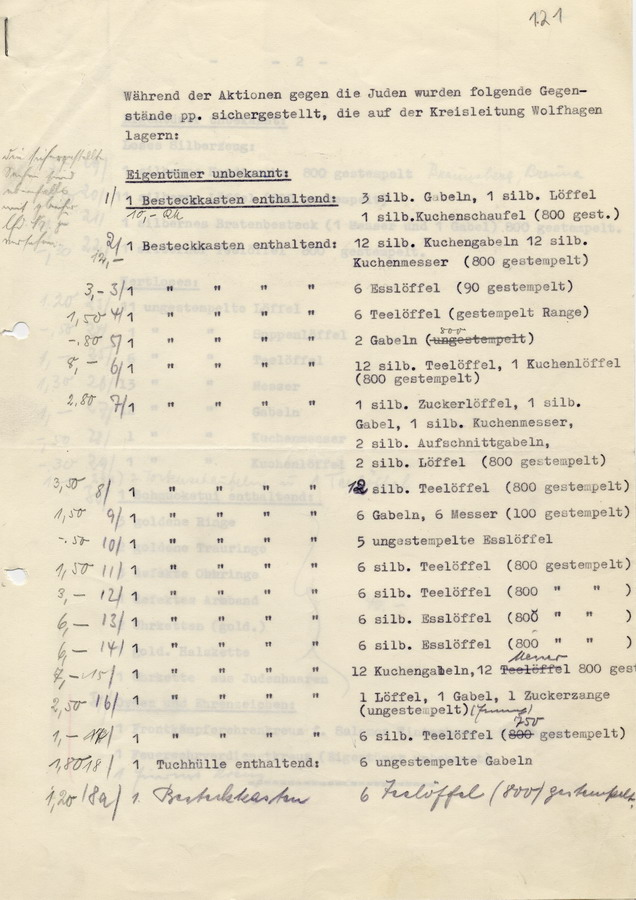 Auflistung der bei der Reichspogromnacht in Wolfhagen sichergestellten Gegenstände, bei denen der Eigentümer unbekannt ist, 1938