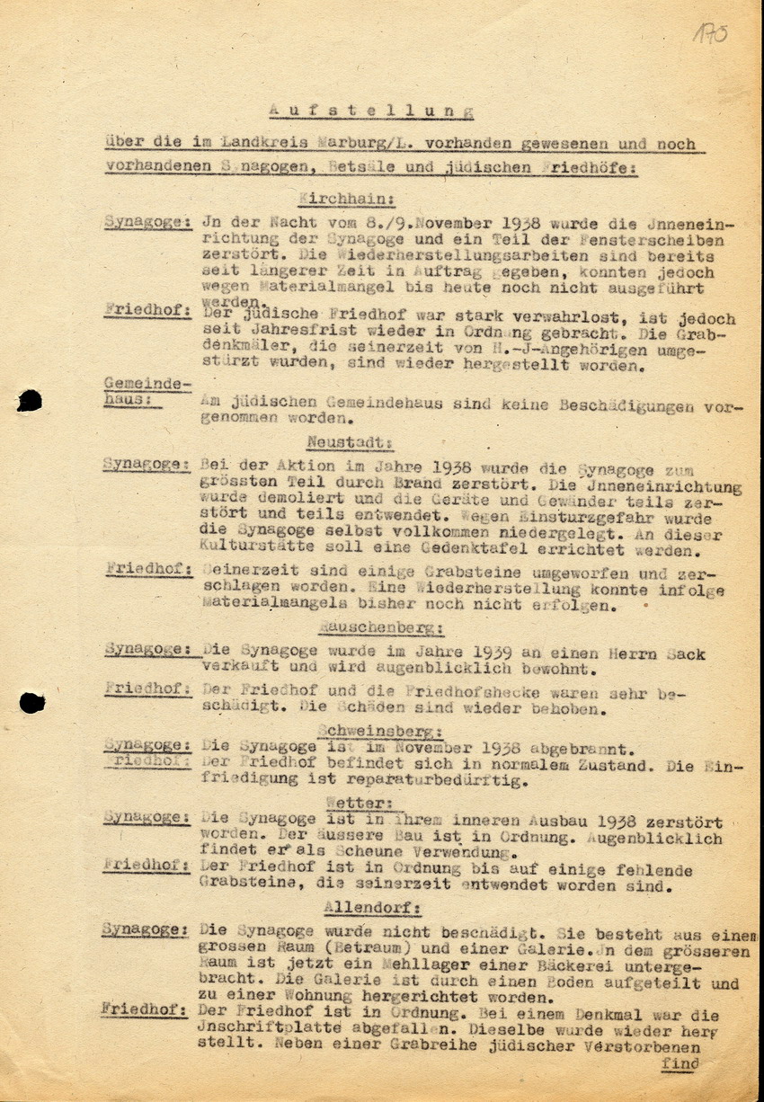Aufstellung über die im Landkreis Marburg/Lahn vorhanden gewesenen und noch vorhandenen Synagogen, Betsäle und jüdischen Friedhöfe, 28. Mai 1946.