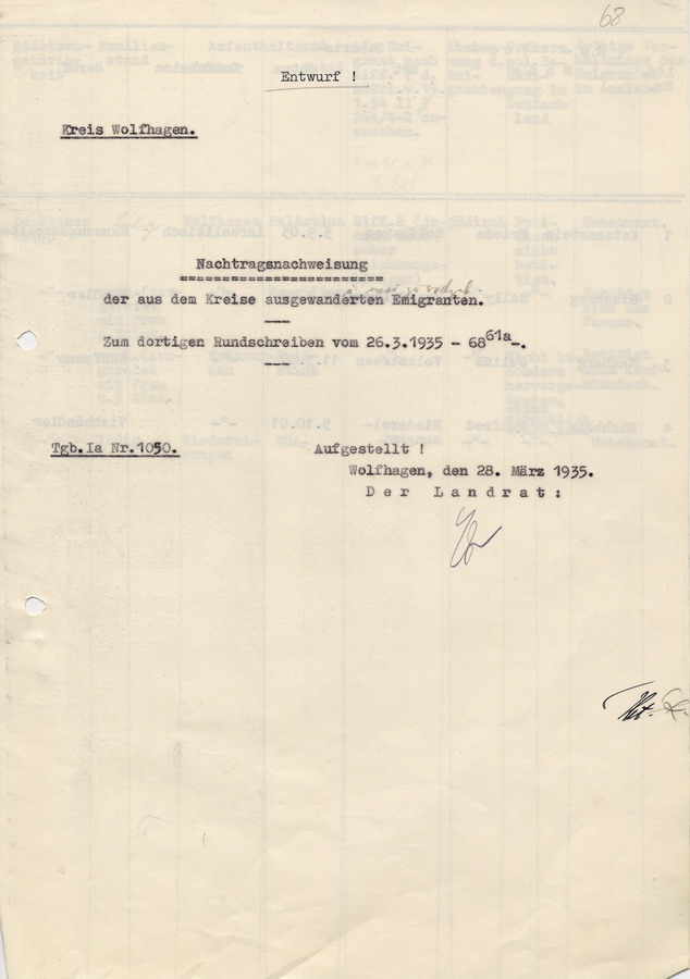 Entwurf einer Auflistung der Emigranten aus dem Kreis Wolfhagen, 28. März 1935
