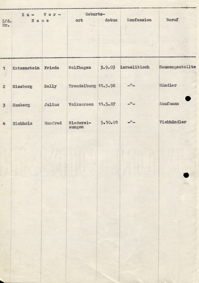 Entwurf einer Auflistung der Emigranten aus dem Kreis Wolfhagen, 28. März 1935