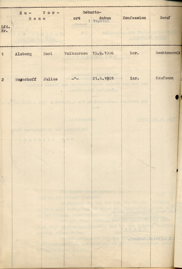 Entwurf einer Auflistung der Emigranten aus dem Kreis Wolfhagen, die wieder zurückgekehrt sind, 26. September 1935