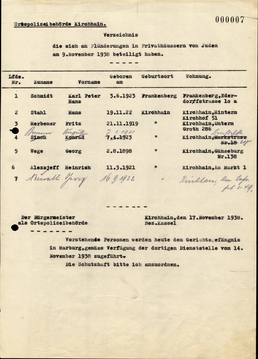 Verzeichnis der an den Plünderungen vom 9. November in Privathäusern von Juden beteiligten Personen, 17. November 1938