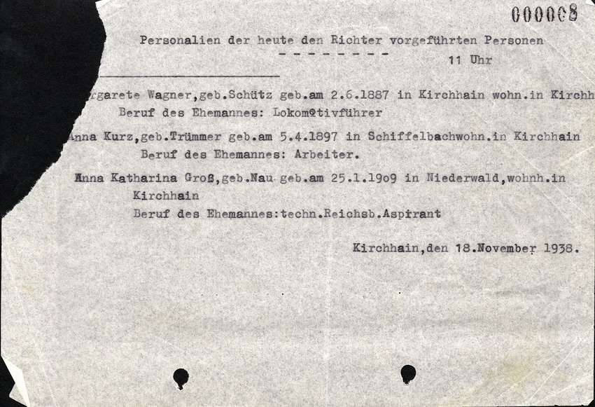 Verzeichnis der an den Plünderungen vom 9. November in Privathäusern von Juden beteiligten Personen, 17. November 1938