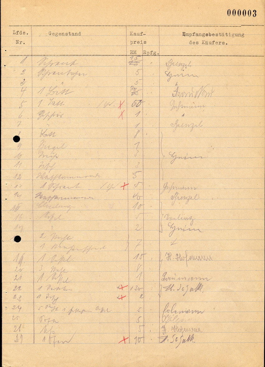 Kaufvertrag zwischen dem Finanzamt Marburg und der Gemeindeverwaltung Kirchhain, über früheres jüdisches Eigentum, 9. Januar 1941