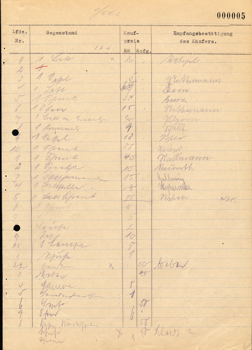 Kaufvertrag zwischen dem Finanzamt Marburg und der Gemeindeverwaltung Kirchhain, über früheres jüdisches Eigentum, 9. Januar 1941