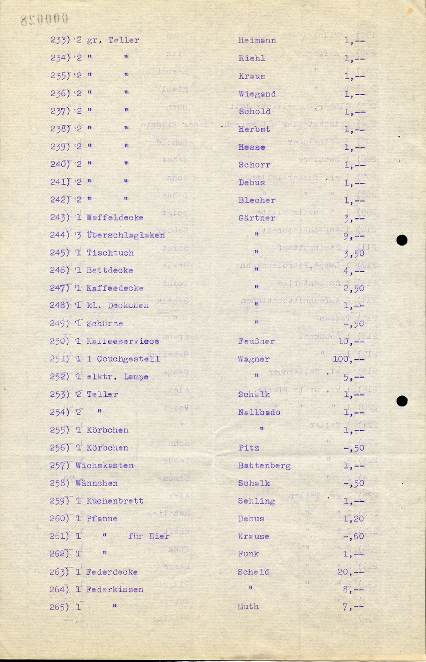 Brief und Liste von Gegenständen aus dem Besitz von jüd. Einwohnern aus Kirchhain, die von Karl Schott verkauft worden sind, 19.10.1945