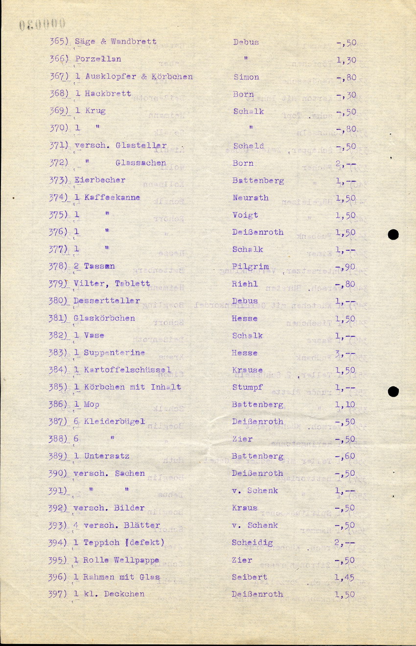 Brief und Liste von Gegenständen aus dem Besitz von jüd. Einwohnern aus Kirchhain, die von Karl Schott verkauft worden sind, 19.10.1945