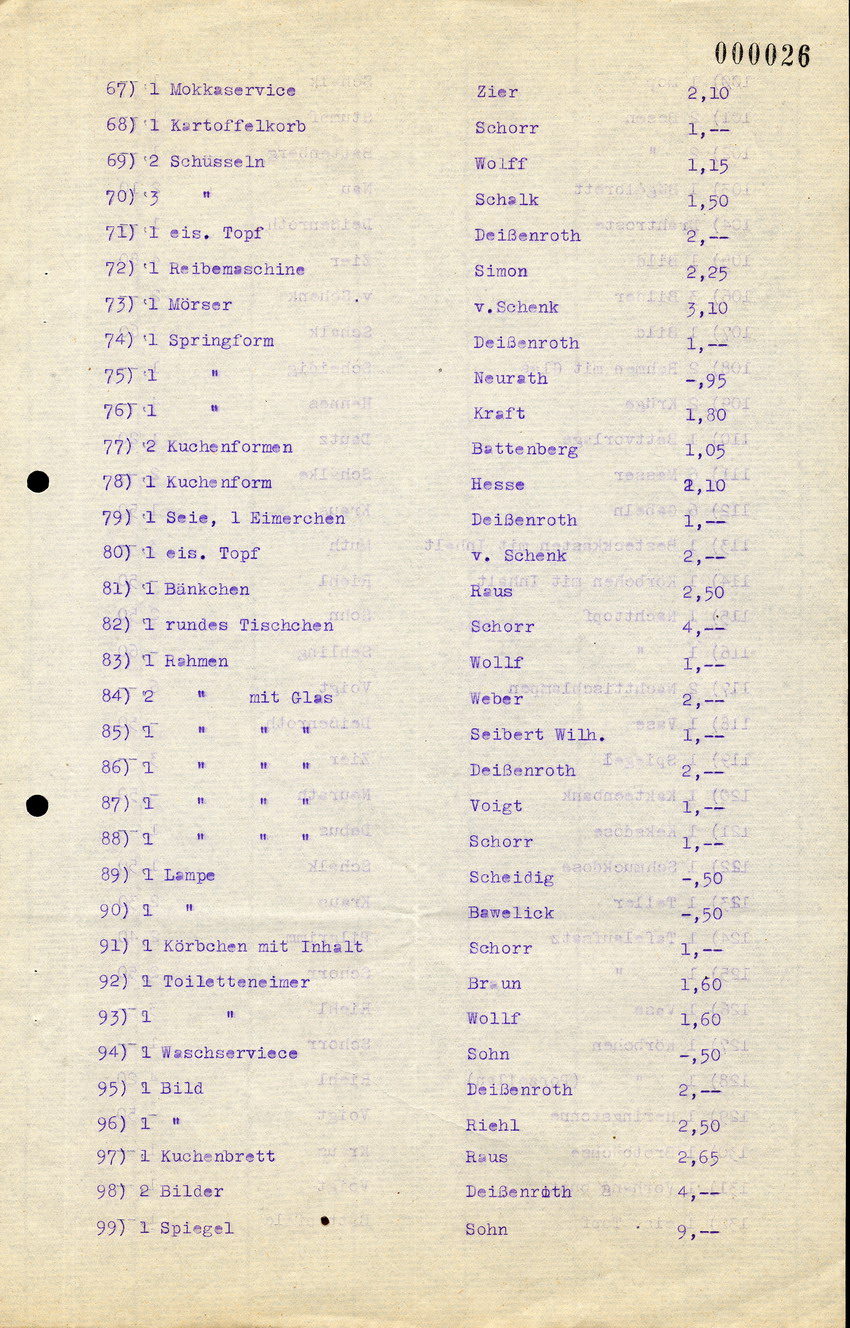 Brief und Liste von Gegenständen aus dem Besitz von jüd. Einwohnern aus Kirchhain, die von Karl Schott verkauft worden sind, 19.10.1945
