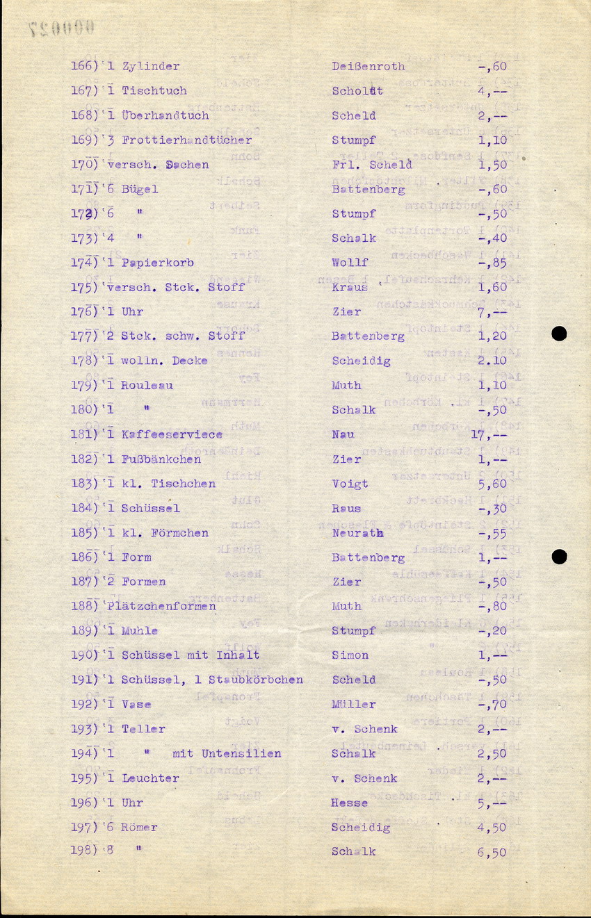 Brief und Liste von Gegenständen aus dem Besitz von jüd. Einwohnern aus Kirchhain, die von Karl Schott verkauft worden sind, 19.10.1945