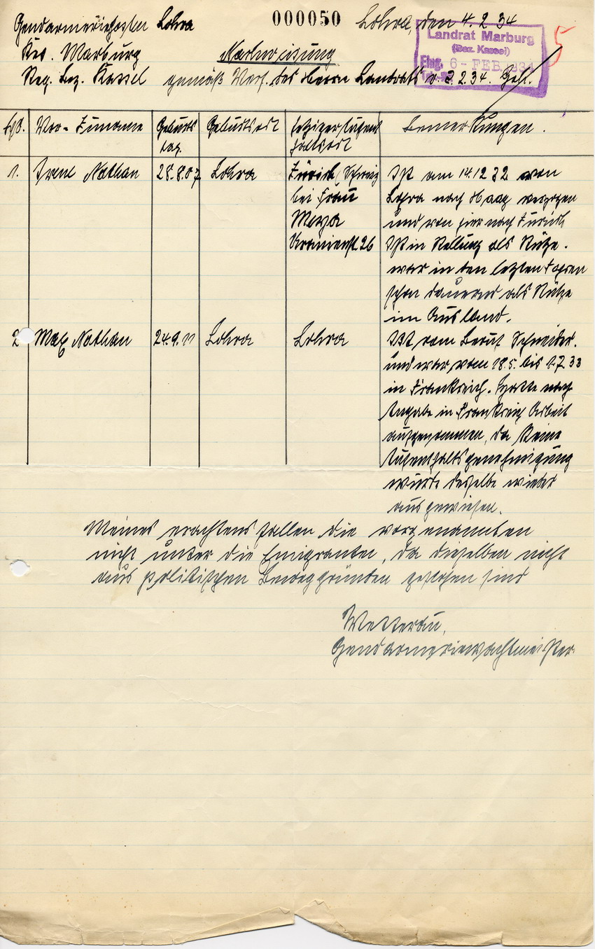 Aufstellung des Gendarmeriepostens Lohra für den Landrat in Marburg betreffend "Emigranten", 4. Februar 1934.