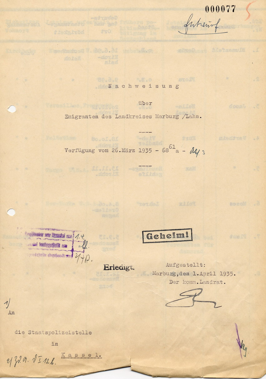 Geheime Aufstellung des komm. Landrats in Marburg für den Polizeipräsidenten der Staatspolizeistelle in Kassel betreffend "Emigranten" im Landkreis Marburg, 1. April 1935.
