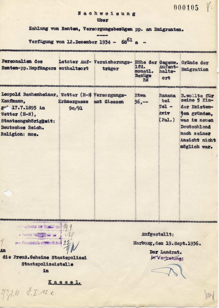 Aufstellung des Landrats in Marburg für den Polizeipräsidenten der Staatspolizeistelle in Kassel betreffend ausgewanderte Rentenempfänger, 19. September 1936.