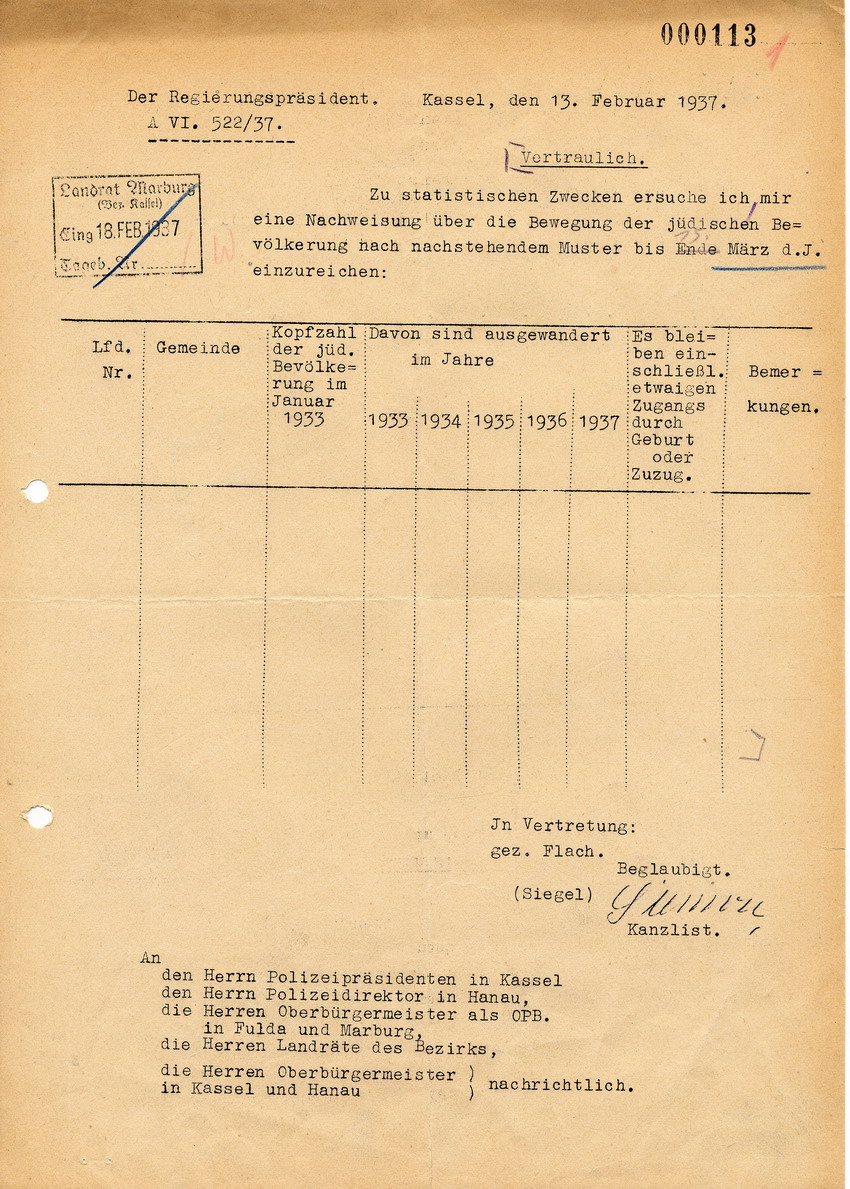 Schreiben des Regierungspräsidenten in Kassel betreffend Ersuchen um Aufstellung zu jüdischen "Wanderungsbewegungen", 13. Februar 1937.