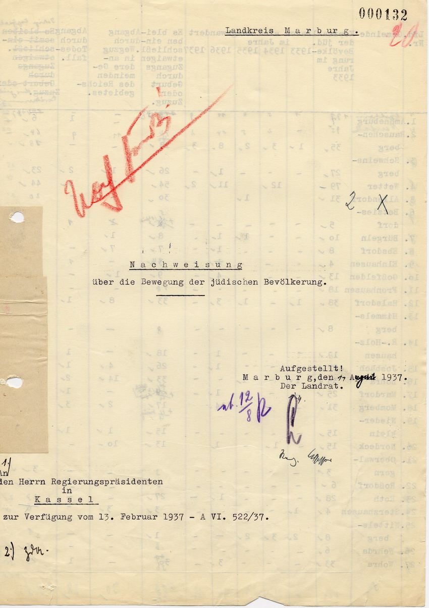 Aufstellung des Landrats in Marburg für den Regierungspräsidenten in Kassel betreffend jüdische "Wanderungsbewegungen" im Landkreis Marburg, 11. August 1937.
