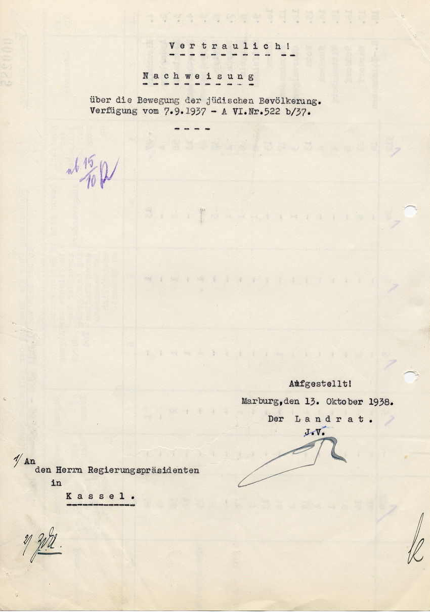 Aufstellung des Landrats in Marburg für den Regierungspräsidenten in Kassel betreffend "Wanderungsbewegungen" der jüdischen Bevölkerung, 13. Oktober 1938.