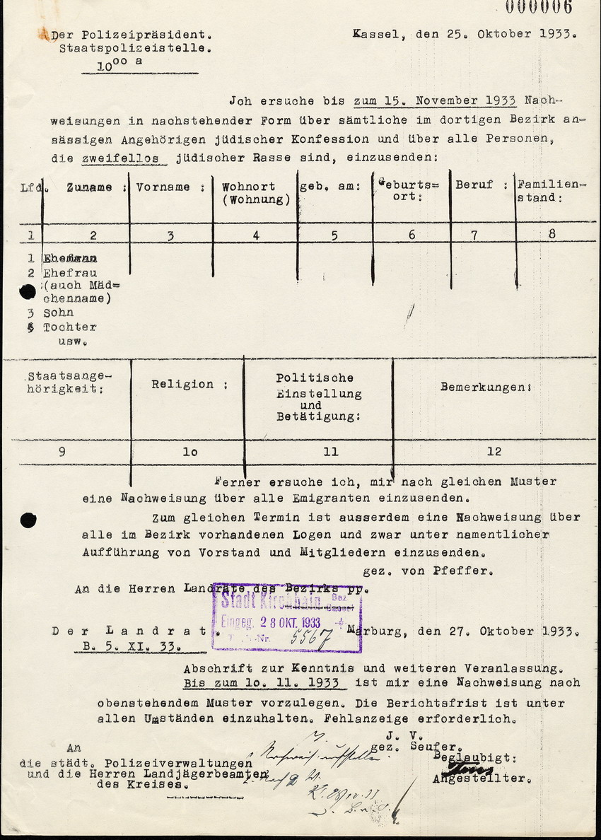 Der Polizeipräsident der Staatspolizeistelle 10°°a an die Polizeiverwaltungen u. die Landjägerbeamten des Kreises, bezüglich der Erfassung von Juden und Emigranten, 25 Oktober 1933.