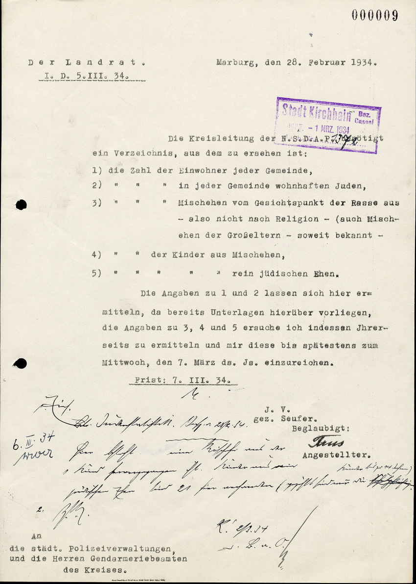 Das Landratsamt in Marburg an die städt. Polizeiverwaltungen, I.V. Seufer, bezüglich eines Verzeichnisses über die jüdische Bevölkerung des Kreises, 28 Februar 1934