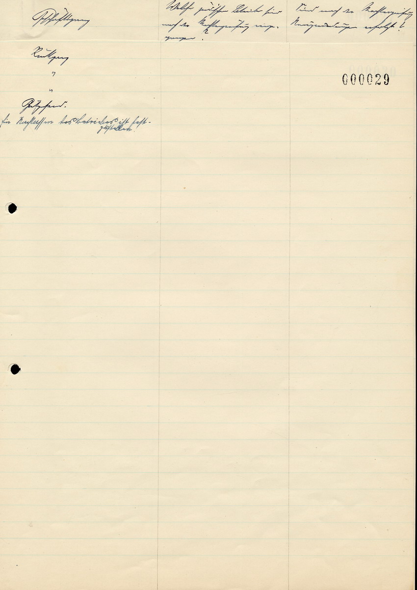 Nachweisung über die in Kirchhain ansässigen jüdischen Geschäfte, Stand 1. Oktober 1935