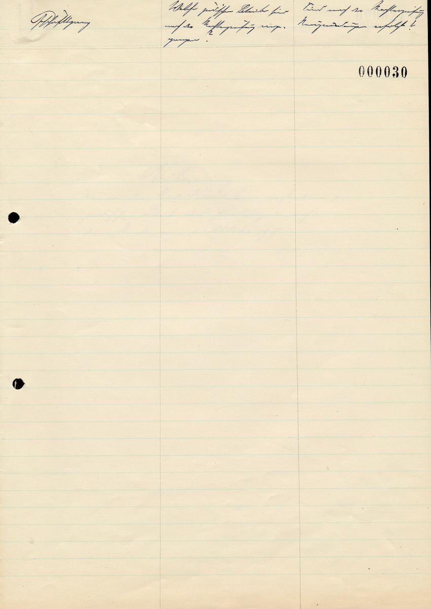 Nachweisung über die in Kirchhain ansässigen jüdischen Geschäfte, Stand 1. Oktober 1935