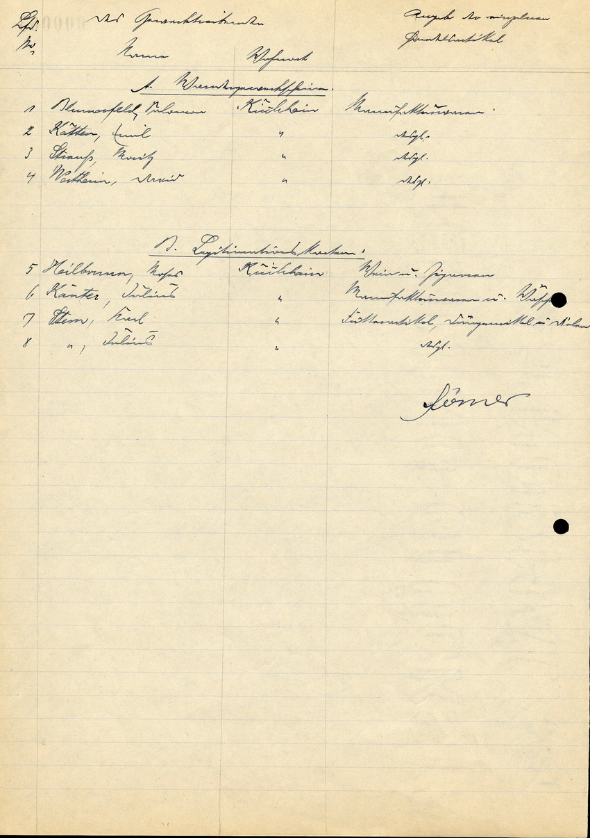 Die NSDAP an die Bürgermeister u. Gend. Beamten des Kreises und das Landratsamt in Marburg, btr. Überblick über die jüdischen Geschäfte des Bezirks, 5. Juli 1938