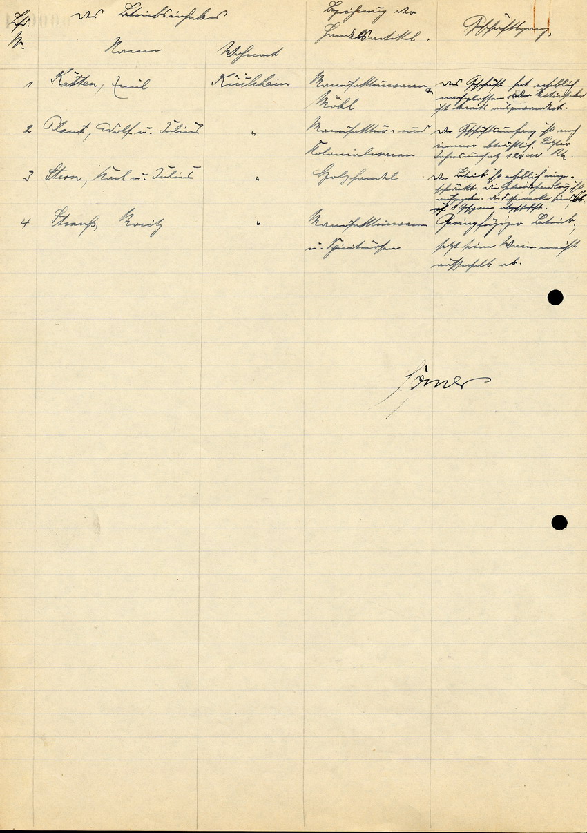 Die NSDAP an die Bürgermeister u. Gend. Beamten des Kreises und das Landratsamt in Marburg, btr. Überblick über die jüdischen Geschäfte des Bezirks, 5. Juli 1938