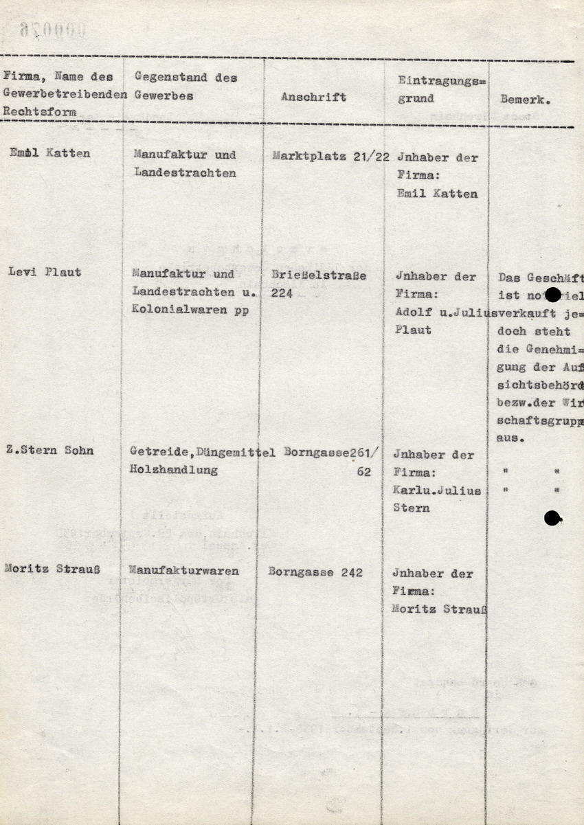 Stadt Kirchhain and den Landrat in Marburg, btr. Verzeichnis der jüdischen Gewebebetriebe in Kirchhain, 22. September 1938