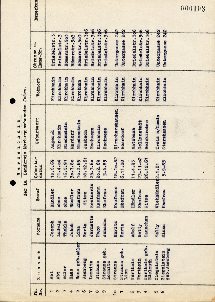 Der Landrat in Marburg an den Bürgermeister in Kirchhain, btr. Einer Nachweisung über die in Kirchhain wohnhaften Juden, 19. November 1940