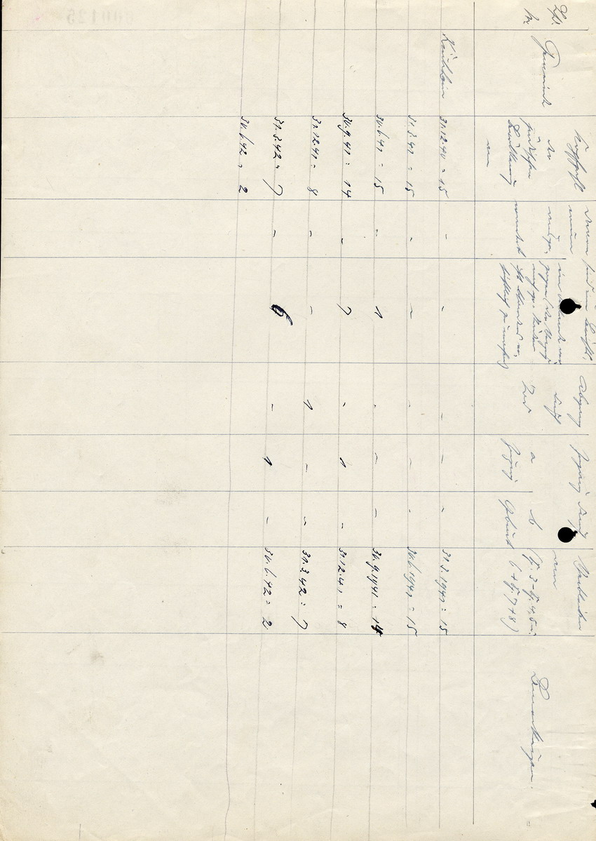 Der Landrat in Marburg an die Bürgermeister der Städte und die Gend. Beamten des Kreises, btr. die "vierteljährlichen Termine zur Wanderbewegung der Juden", 31. Juli 1942