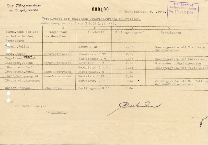 Schreiben des Bürgermeisters in Fritzlar an den Landrat in Fritzlar. Verzeichnis der jüdischen Gewerbebetriebe in Fritzlar, 16. September 1938