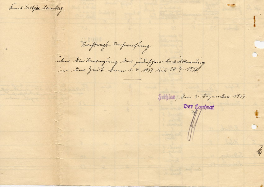 Schreiben des Landrats in Fritzlar an den Regierungspräsidenten in Kassel. Erhebungen über "Wanderbewegungen" der jüdischen Bevölkerung, 3. Dezember 1937