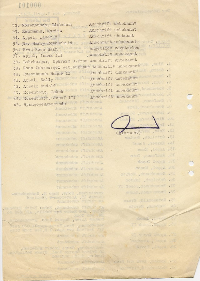 Schreiben des Bürgermeisters in Borken an den Landrat in Fritzlar. Liste der jüdischen Geschäfte und Bewohner Borkens vor 1933, 9. April 1947
