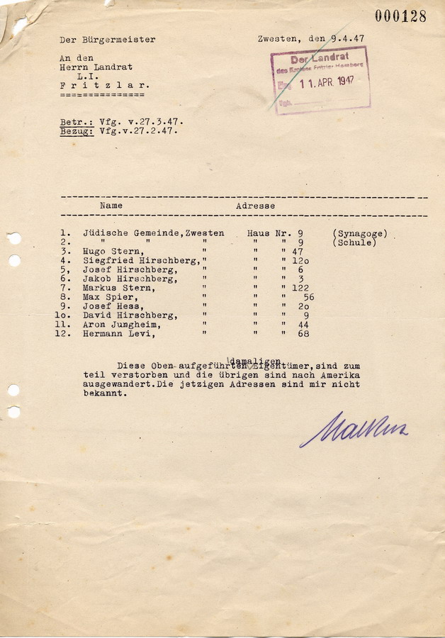 Schreiben des Bürgermeisters in Zwesten an den Landrat in Fritzlar. Liste der jüdischen Geschäfte und Bewohner vor 1933, 9. April 1947