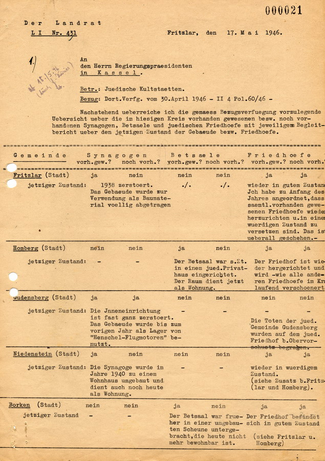 Schreiben des Landrats in Fritzlar an den Regierungspräsidenten in Kassel. Zusammenfassung aller jüdischen Kultstätten mit Beschreibung des Zustands, 17. Mai 1946
